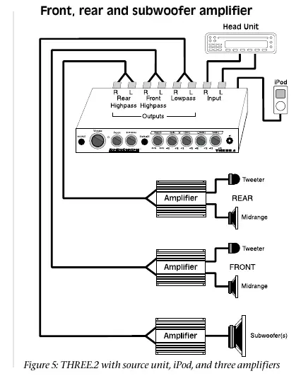 Verkabelungsdiagramm