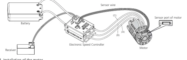 Verkabelungsdiagramm für den Motor