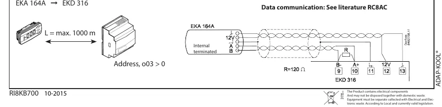 Anschlussdiagramm für EKD 316