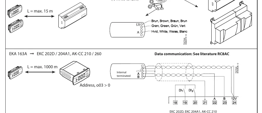 Anschlussdiagramm für EKC 202D, 204A1, AK-CC 210/260