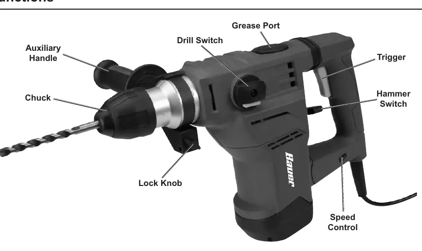 Funktionen des Bohrhammers