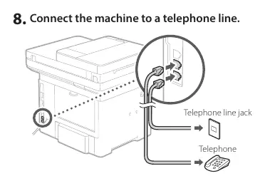 Anschluss der Telefonleitung