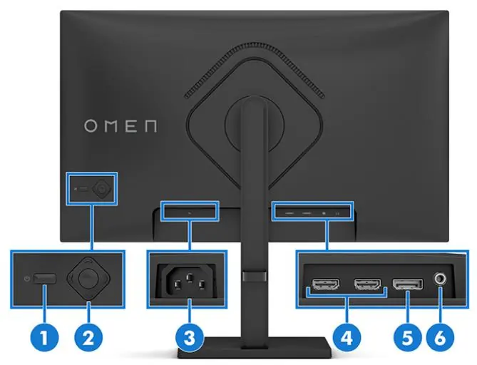 Komponenten auf der Rückseite des Monitors