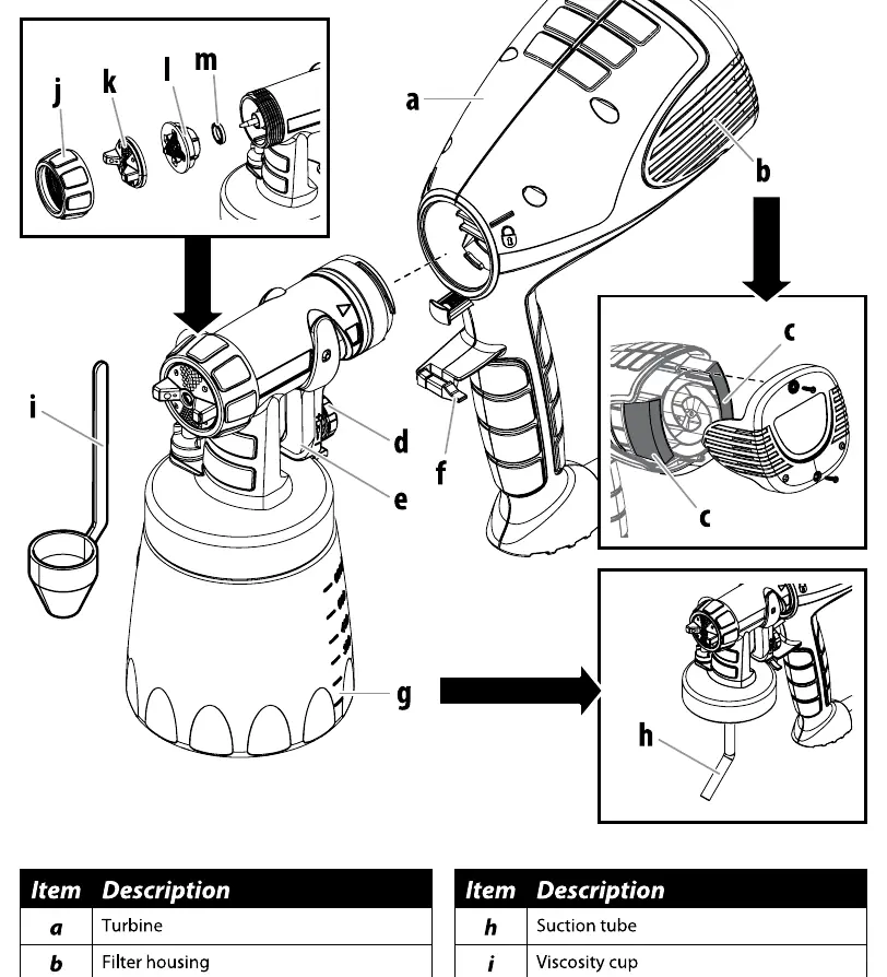 Komponentenübersicht des Sprühsystems