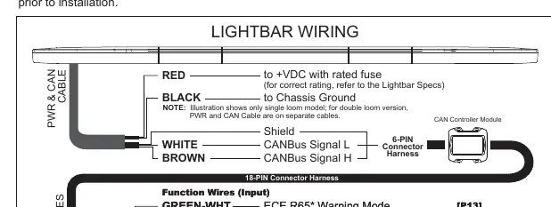 Schaltplan der Lightbar-Verkabelung