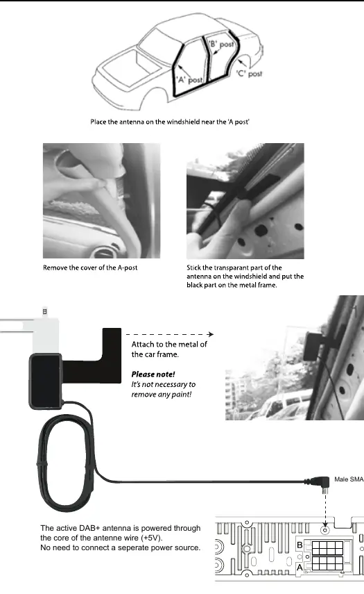 DAB+ Antenneninstallation