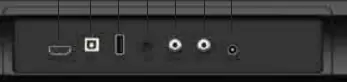 Anschlüsse auf der Rückseite der Soundbar