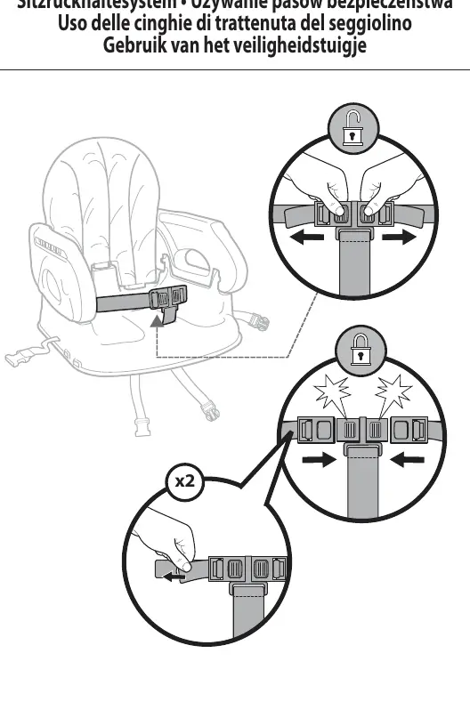 Verwendung des Rückhaltesystems