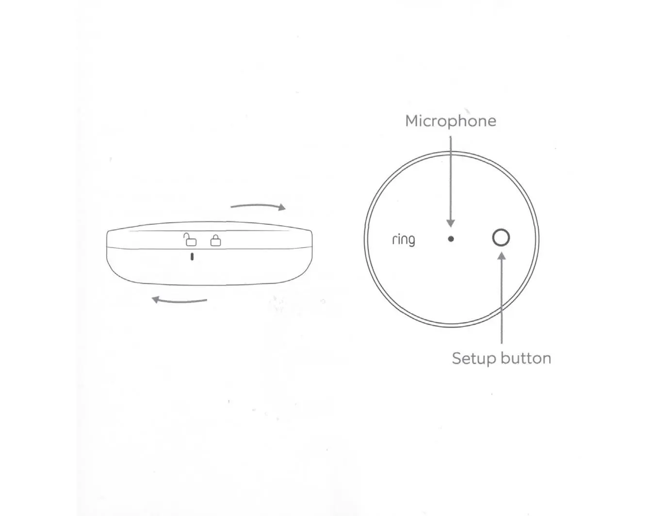 Diagramm des Sensors mit Mikrofon und Setup-Taste