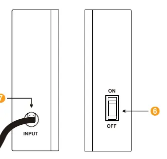 Seitenansicht mit Netzschalter und Eingangskabel