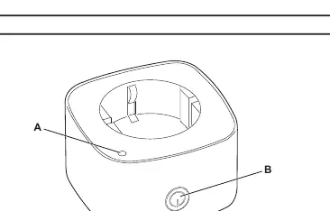 Diagramm des SmartPlug mit Status-LED (A) und Bedienungstaste (B)
