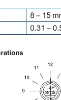 Uhrzeitstellung (Clock hour position)