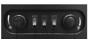 Bedienfeld mit Thermostat, Ein-/Ausschalter, Heizstufenschalter und Flammenregler.
