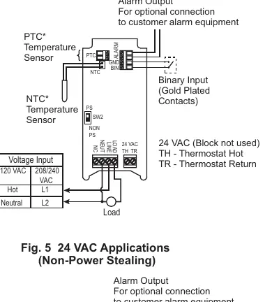 Fig. 4: Schaltplan für Non-Power Stealing Anwendung.
