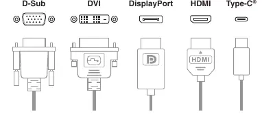Verfügbare Display-Anschlusstypen