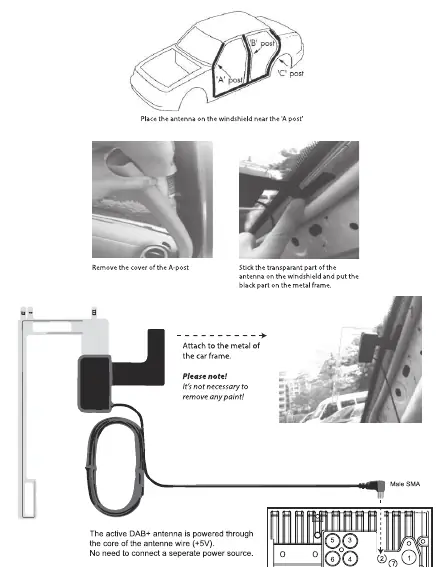 DAB+ Antenneninstallation