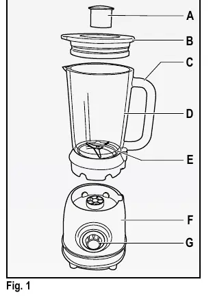 Übersicht der Einzelteile (Abb. 1)