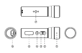 Diagramm der Bedienelemente und Anschlüsse