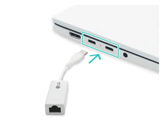 Anschluss des LAN-Adapters