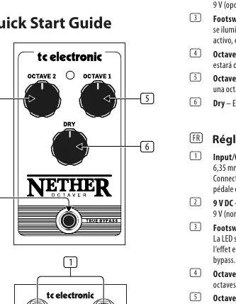 Bedienfeld des NETHER OCTAVER
