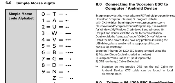 Morsecode-Tabelle für Fehlerdiagnose