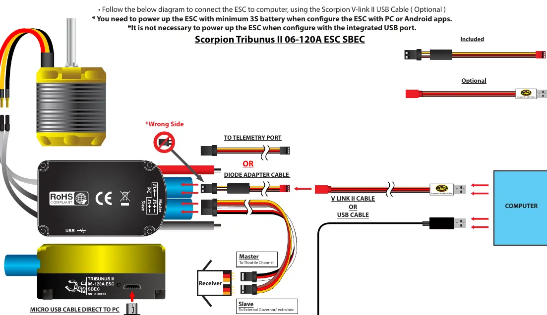 Anschlussdiagramm für den Scorpion Tribunus II 06-120A ESC