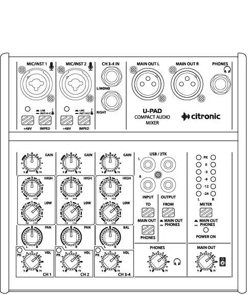 Citronic U-PAD Bedienfeld