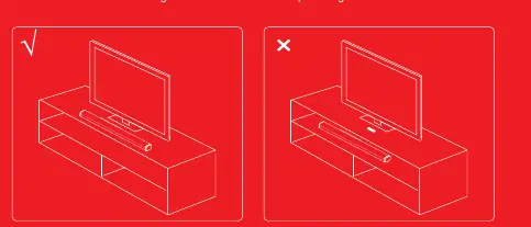 Positionierung der Soundbar