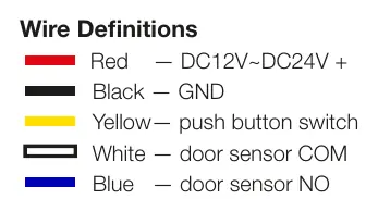 Verdrahtungsdefinitionen für das Schloss