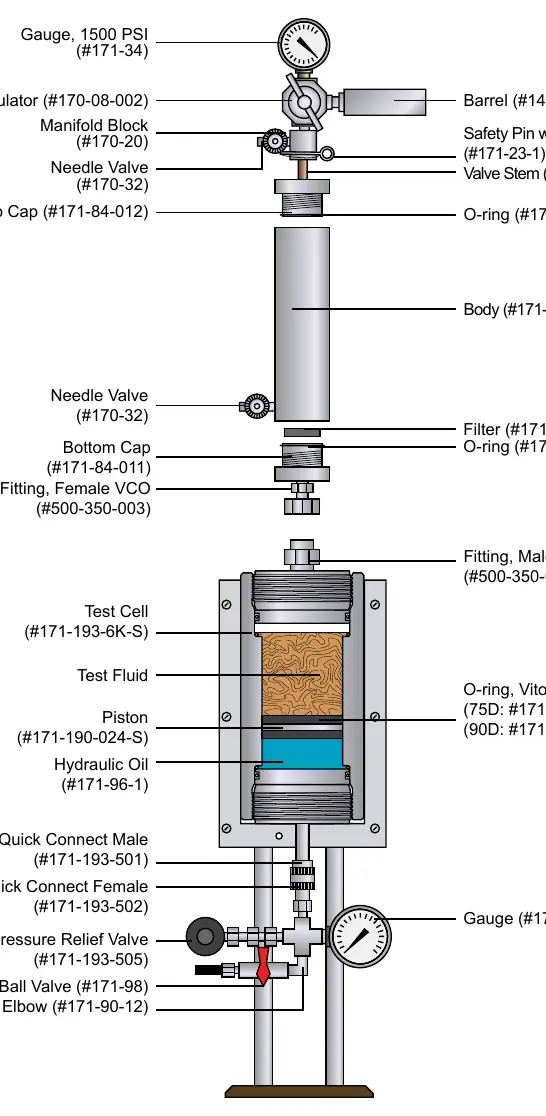 Permeability Plugging Tester Diagram