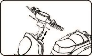 Montage des Lenkers