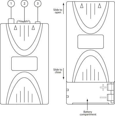 Taschensender (Beltpack Transmitter)