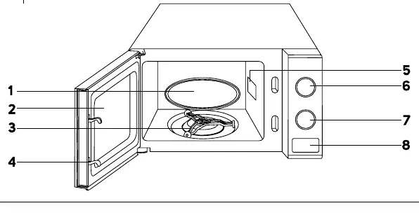 Diagramm der Mikrowellenkomponenten