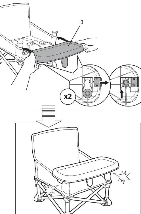 Anbringen des Tabletts