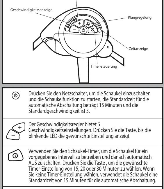 Bedienfeld des Schaukelmoduls
