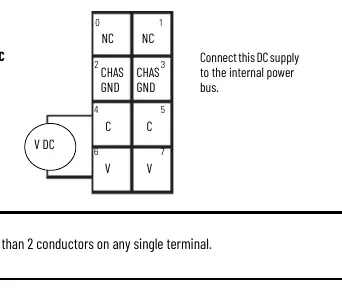 12/24V DC Verdrahtungsplan