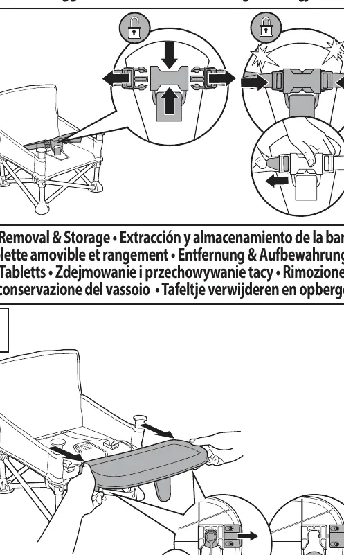 Verwendung des Gurtsystems
