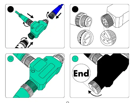 Verbindung der Kabel