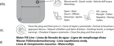 Wasserventil öffnen und befüllen