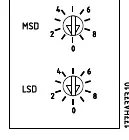 Einstellung der Drehschalter für die Moduladresse