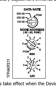 Drehschalter für Datenrate und Knotenadresse