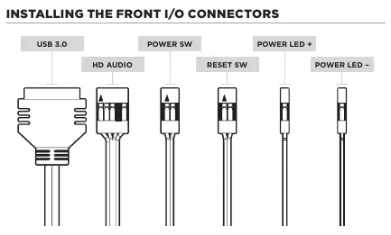 Front-I/O-Anschlüsse