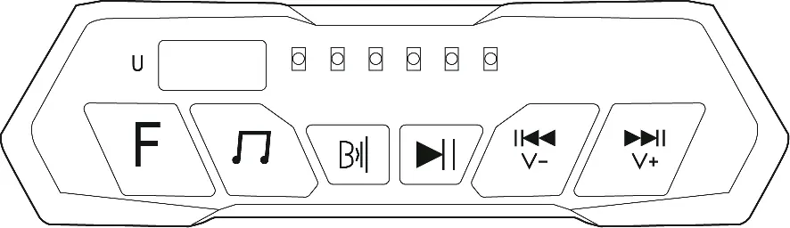 Media-Player Steuerung