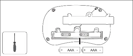 Batteriewechsel der Fernbedienung