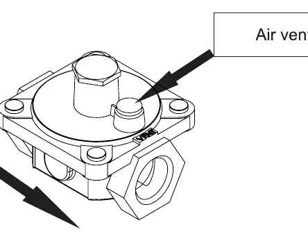 Gasdruckregler-Diagramm