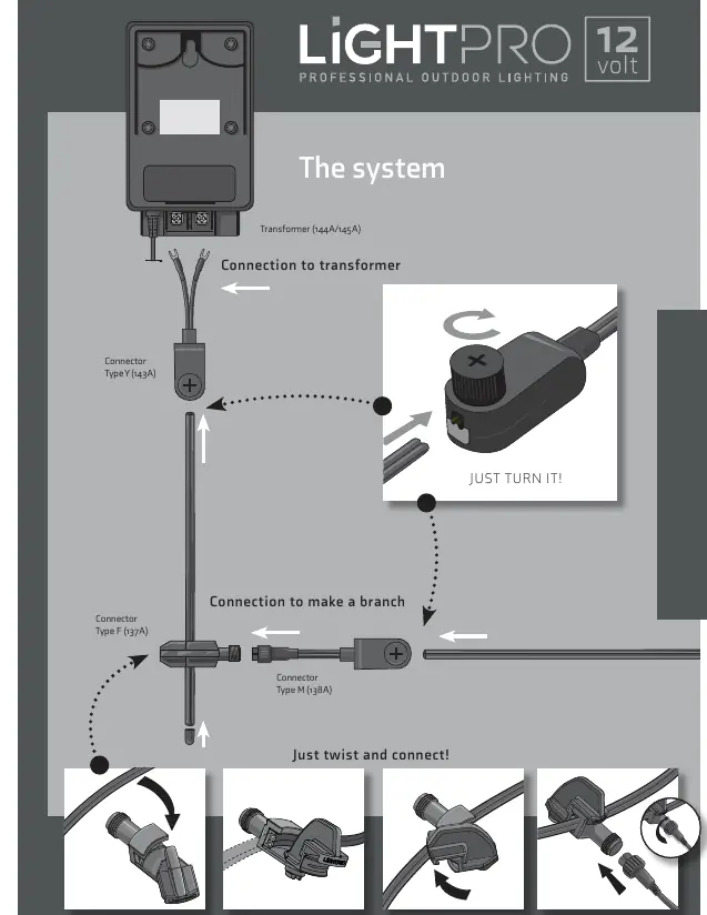 Anschluss an das 12V-System